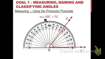 Measuring and Classifying Angles