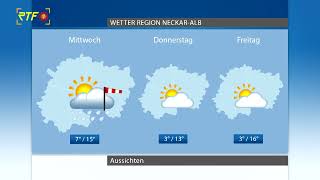 RTF.1-Wetter 09.03.2026