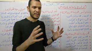 تأثير الجزائر واسهامها في حركات التحرر درس مهم جدا بكالوريا 2023