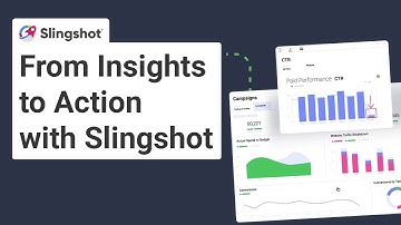 From Insights to Action with Slingshot