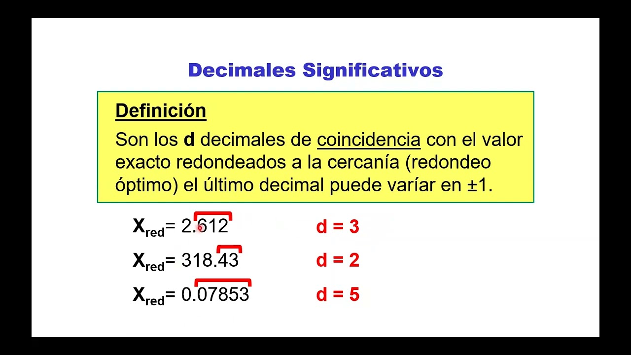 2023 - decimales y cifras significativas