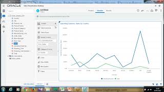 Obiee Data Visualizer
