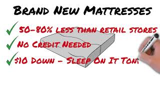 Mattress Store Lubbock  - Brand New Mattresses 50-80% Less Than Retail