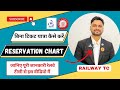 How to travel without ticket in train            journeywithtte