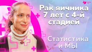 7 лет с диагнозом рак яичника, 4 стадия. Ирина: «Думала, что операцию не переживу».