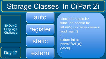 Storage Classes  In C | Extern | Part 2