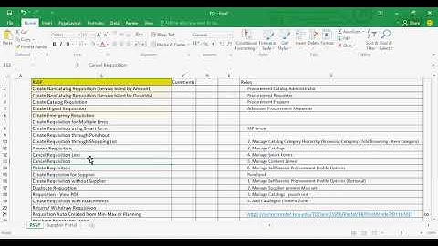 Cancel Requisition, Cancel Requisition Line, Delete Requisition, view PDF - Oracle Fusion Redwood