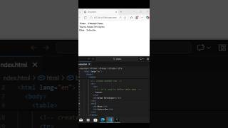 html day 6/20 || Tables in html #coding #programming #html5