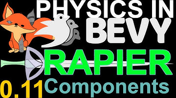 Physics in Bevy: All Bevy Rapier Components