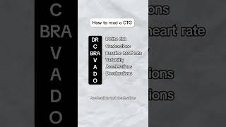 How To Interpret A Ctg | Cardiotocograph | Ukmla | Cpsa