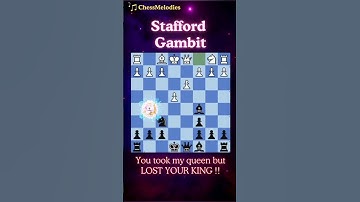 You took my Queen but lost your king | Stafford Gambit | Chess Trap #shorts #chess #openingtraps