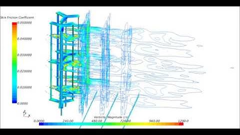 Vorticity contour plots for the Synchronized Double Rotors RANS (16% Interference)