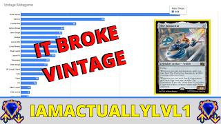 The Fantasticar BROKE Vintage