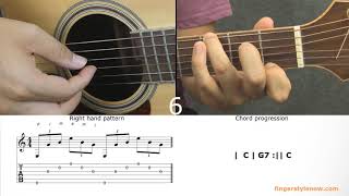 The most basic fingerstyle patterns that you should be playing (Part 1)
