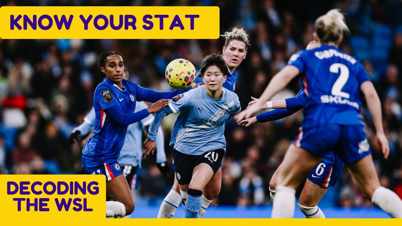 Looking at big chances and international success in Know Your Stat!