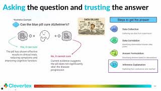 WEBINAR: Unlocking the Black Box: How Explainable AI is Transforming Drug Discovery