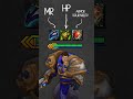 Why Your Tank Dies Instantly #tft #teamfighttactics #tftguide