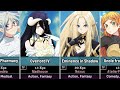 30 Best ISEKAI Anime in 2022