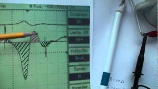 Rosemary Ainslie basic replication 1.wmv