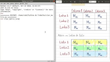 Criar matriz em Python