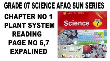 Grade 7 Science Afaq Sun Series Unit 1 The Plant Systems Reading Page 6,7 - Transpiration - Level 7