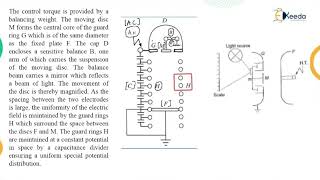 Electrostatic Voltmeters - Measurement of High Voltages and High Current - High Voltage Engineering