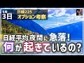 【日経225オプション考察】9/3 日経平均 夜間に入って42000割れの急落! 一体何が起こっているのか!?