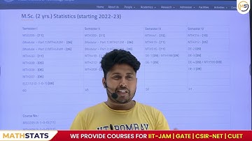 IIT JAM 2026 Mathematical Statistics: Beginner’s Strategy to Start from ZERO! | IIT JAM 2026 Exam