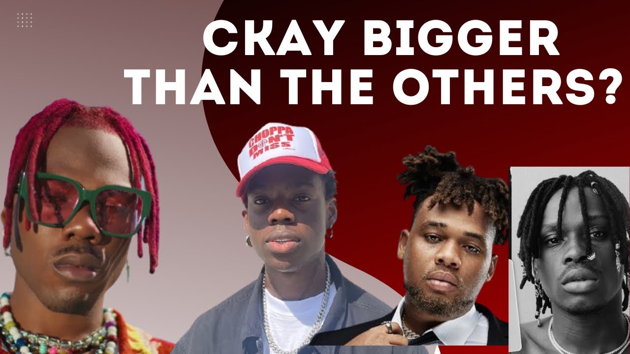 CKay 2021 Global Domination | Is He Bigger Than Buju, Fireboy DML, Omah Lay & Rema?