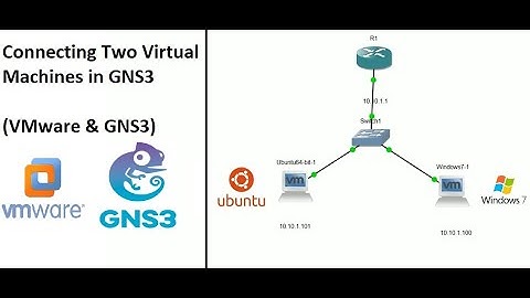 connecting two virtual machines in the same network in gns3 (ubuntu and windows 7)