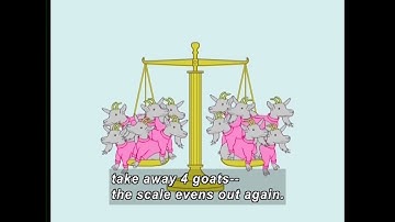 Algebra (Program 3) (Accessible Preview)