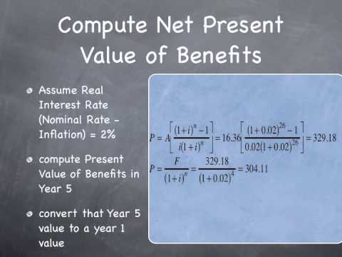 cost analysis example