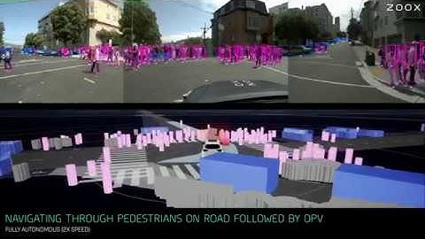 Zoox: Navigating Through Pedestrians on Road Followed by Double-Parked Vehicle