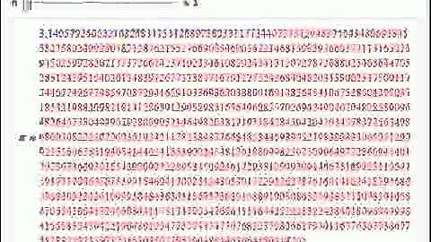 Gauss-Legendre Approximation of Pi