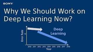 Introduction to Deep Learning : Why We Should Work on Deep Learning Now？