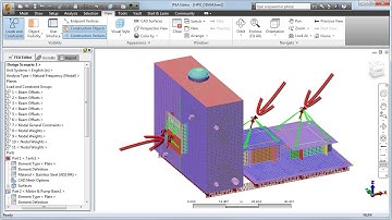 Dynamic Design Analysis Method - DDAM