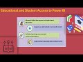 How Can I Get Power BI for Free? | Power BI Training for Beginners | Power BI Tutorial Step-by-Step