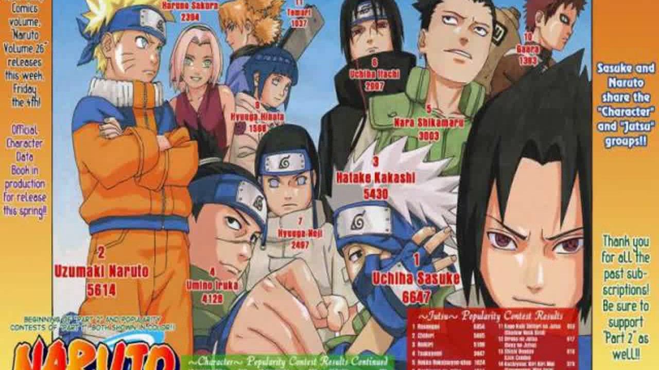 naruto shippuden 501 vostfr - YouTube