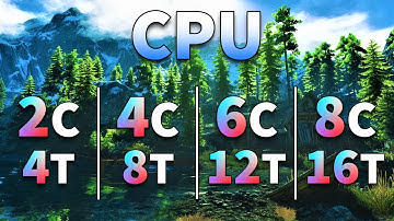 2C/4T vs 4C/8T vs 6C/12T vs 8C/16T | How Many Cores/Threads Really Needed for PC Gaming