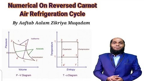 NUMERICAL ON REVERSED CARNOT REFRIGERATION CYCLE