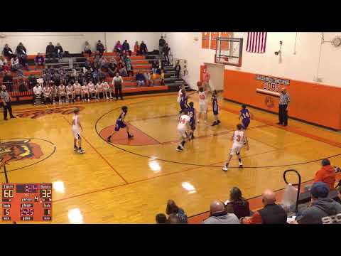 Richland County vs. Albion Grade School Mens' Basketball