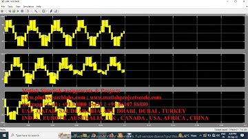 Simulation and Fault Detection Techniques for Multilevel Inverters used in Smart Grids