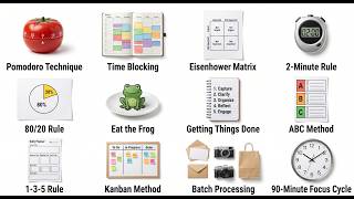 Every Time Management Technique explained