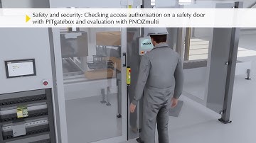 Veilige toegangsbewaking PITmode fusion