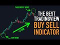 The Best Buy and Sell Signal Indicator In Tradingview ( Shocking Result ! )
