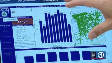 Video: Interactive online dashboard helps Glastonbury residents track crime in real time