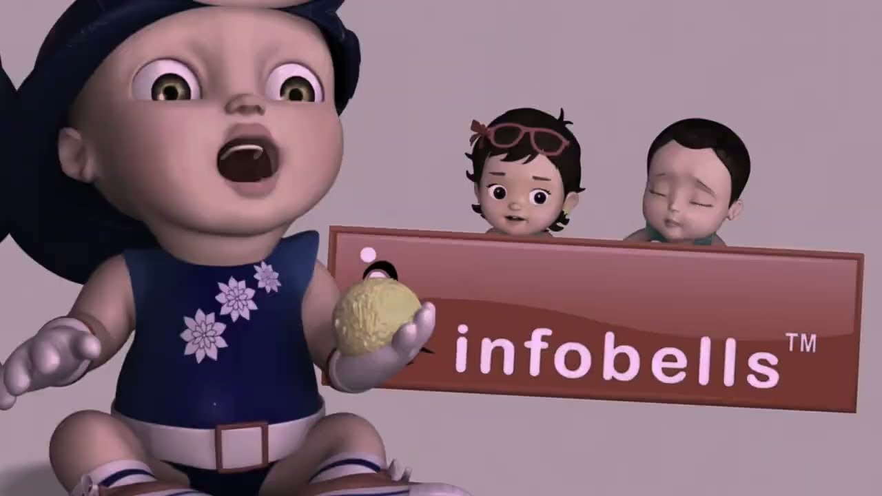 Infobells, New Intro Logo Effects inspired:by Klasky Csupo 2001 Effects