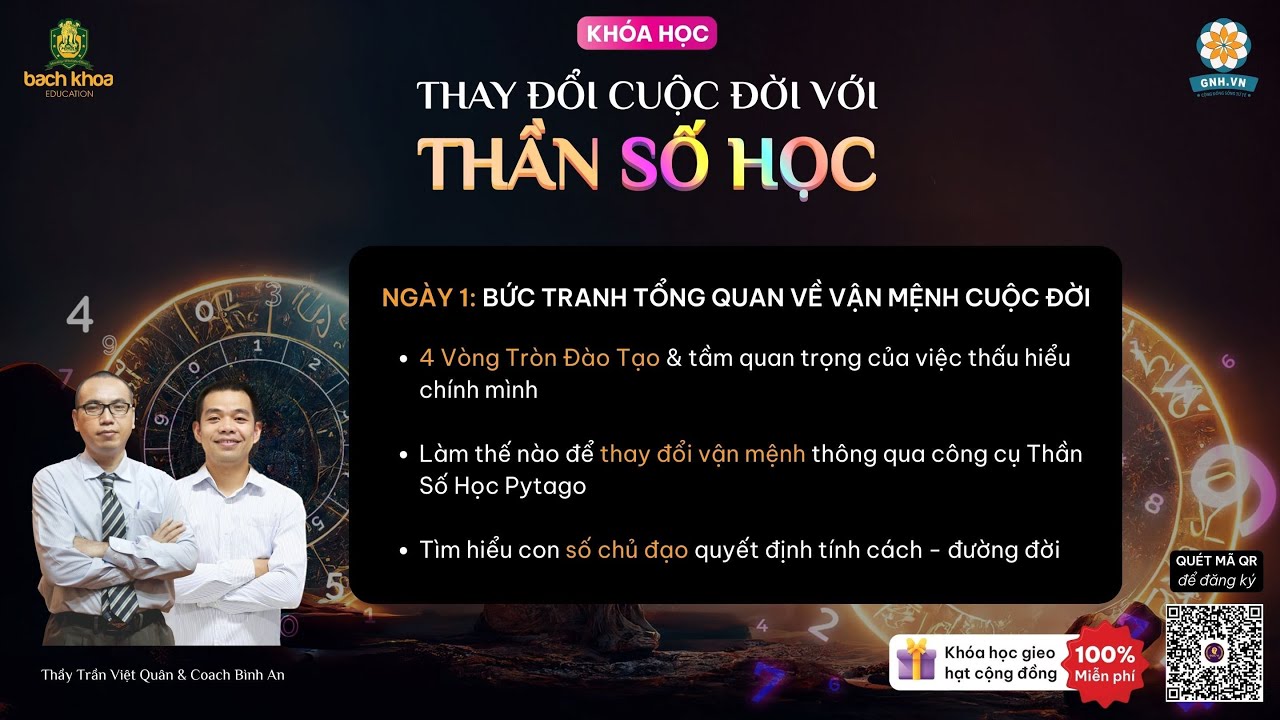 Outline Video BỨC TRANH TỔNG QUAN VỀ VẬN MỆNH CUỘC ĐỜI l Trần Việt Quân l Thần Số Học l Ngày 1 l Phần 1