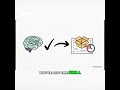 Build Your AI Agency From Scratch in 1 Hour!