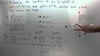 MHF4U - 8.2 - Example 2   Solution HD